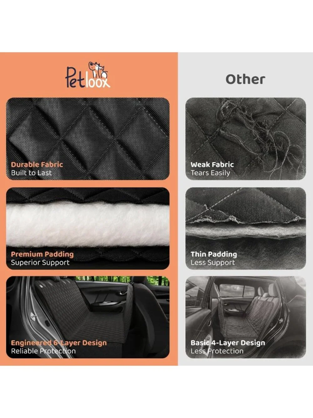 Waterproof Dog Car Seat Cover Hammock for Back Seat - SUV, Truck & Tesla